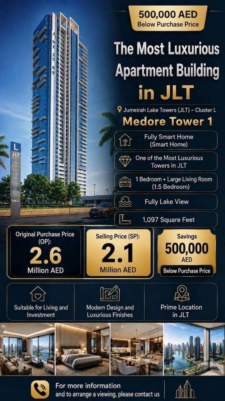 1BR + Study, Full Smart, Lake & Sea View - JLT Medore Tower 1