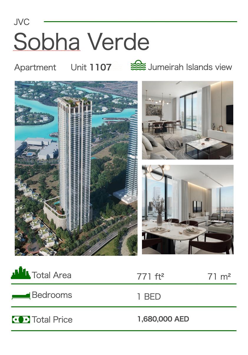 1 BR Property
